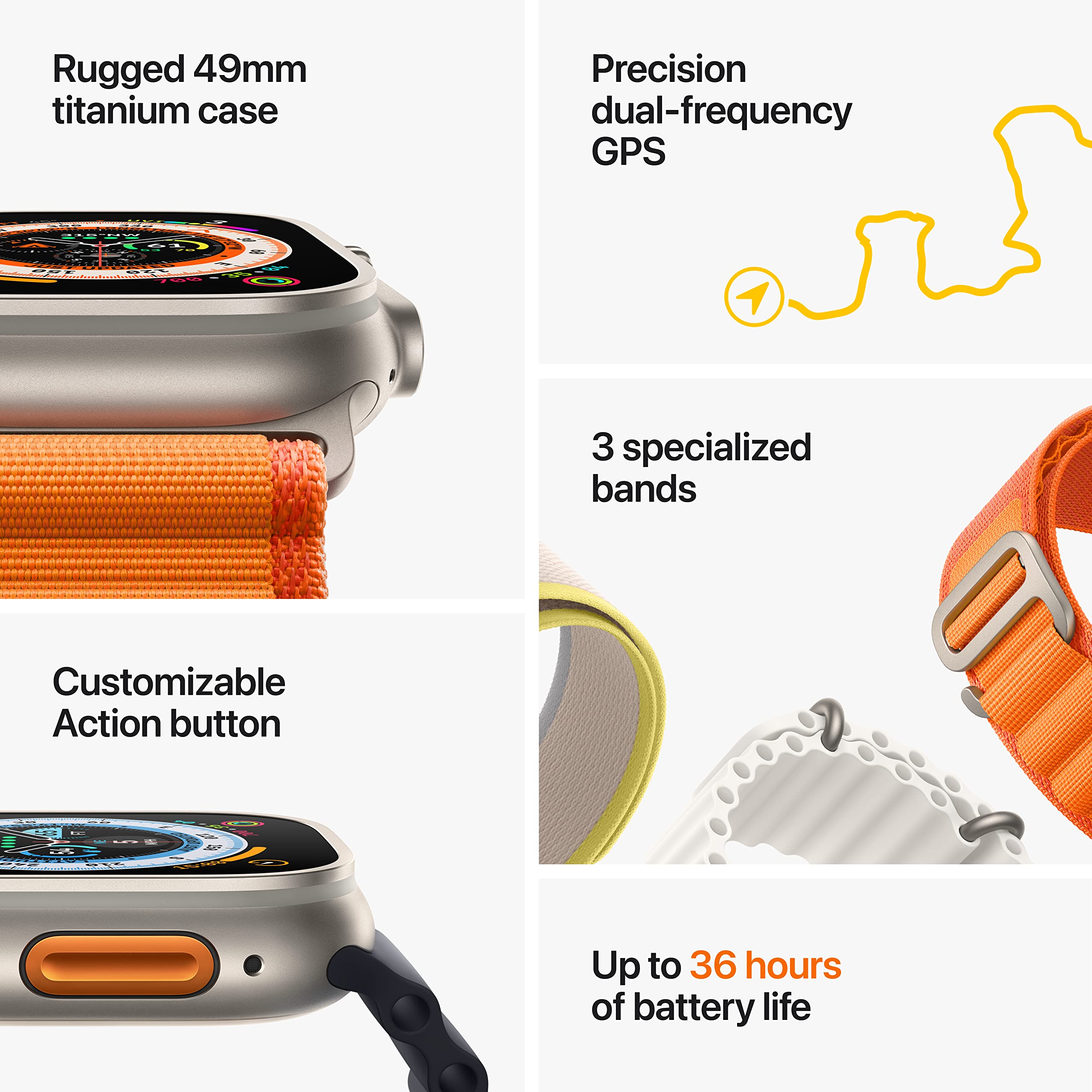 Apple watch Ultra - Image 4